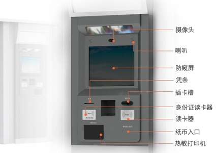 解決自助取售票機痛點，樂華19寸工業一體機有“秘方”！